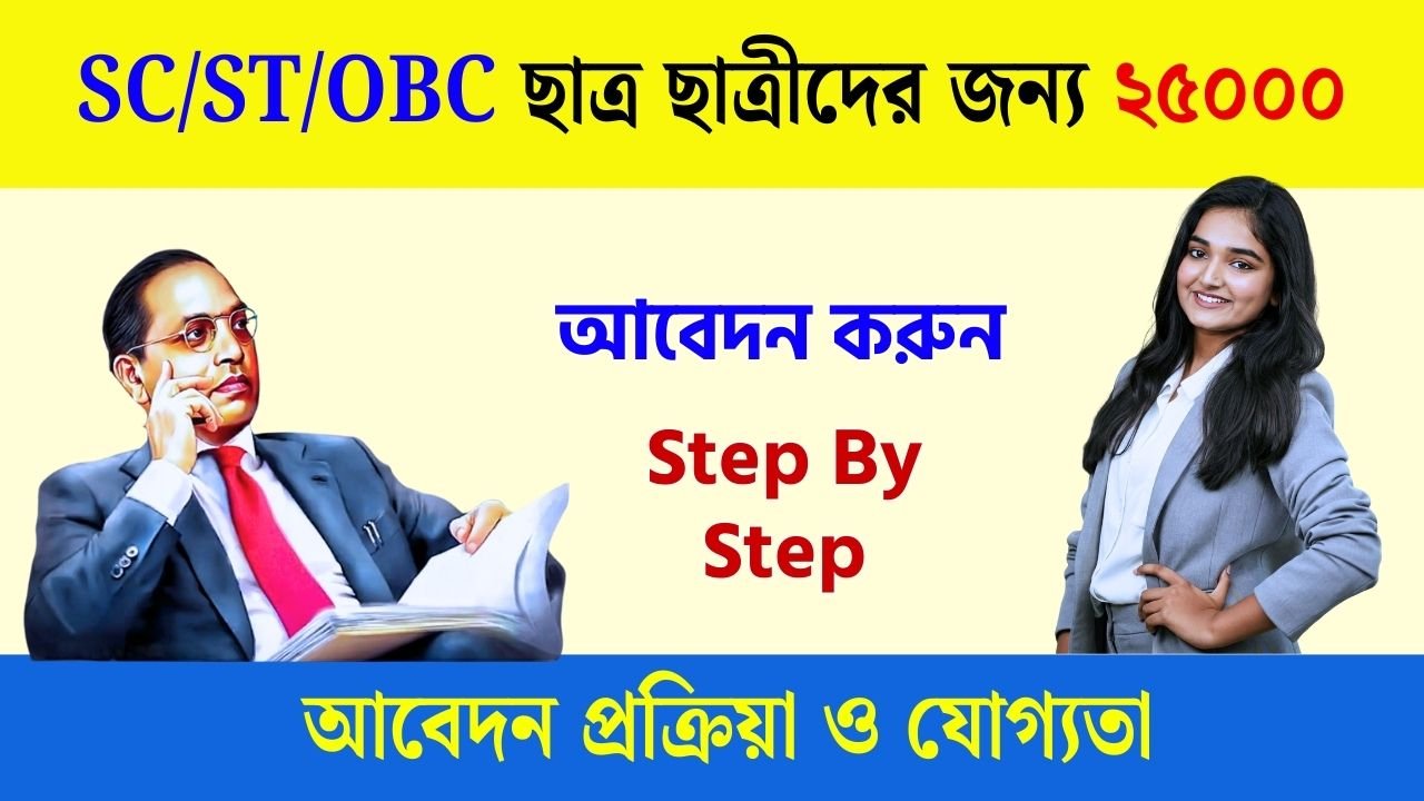 Dr BR Ambedkar Scholarship 2025